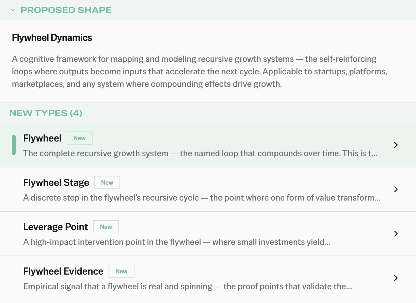 Domain editor — Buyer Committee Anatomy: types, relationships, and field definitions